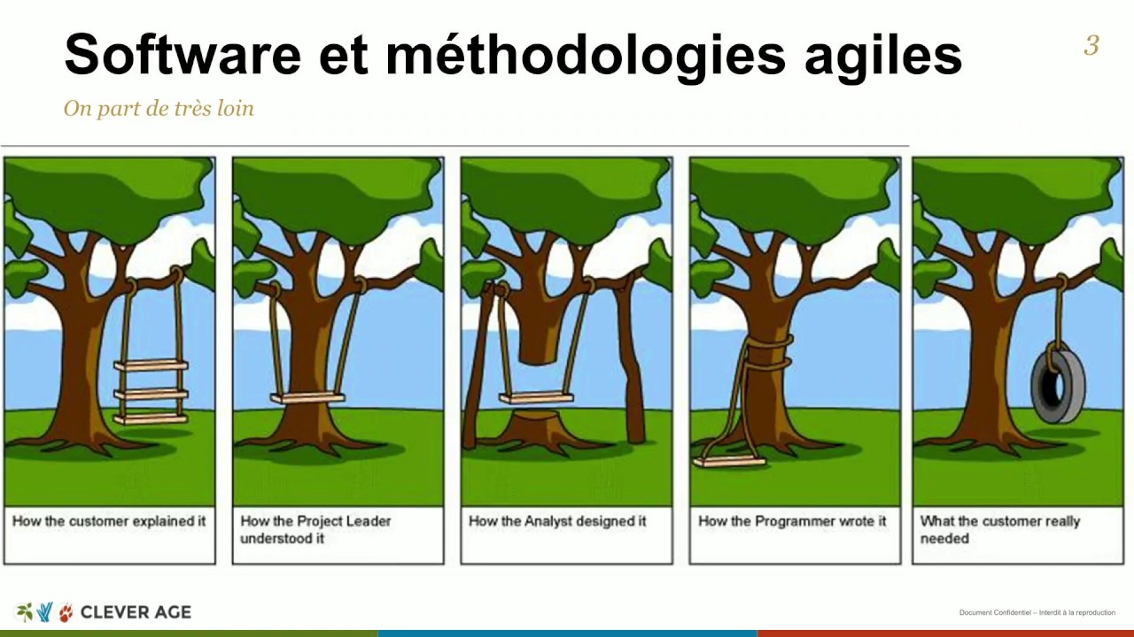 Если бы программисты строили дома