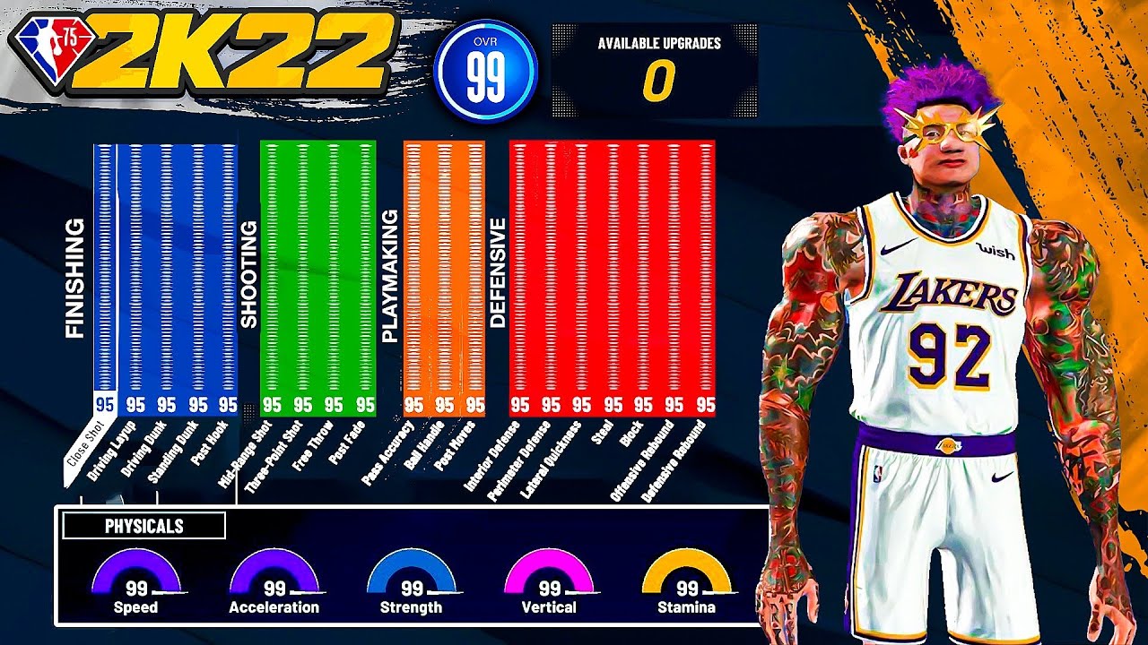 TOP 10 RARE BUILDS on NBA 2K22 CURRENT GEN YouTube