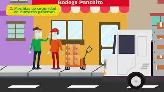 Implementando medidas de bioseguridad en mi negocio