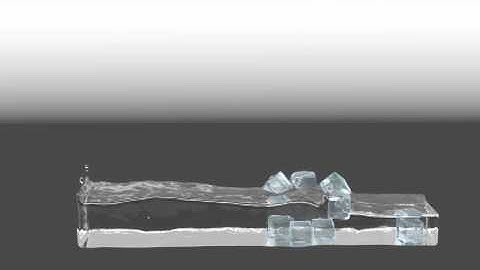 dynamic coupling iceV0 1