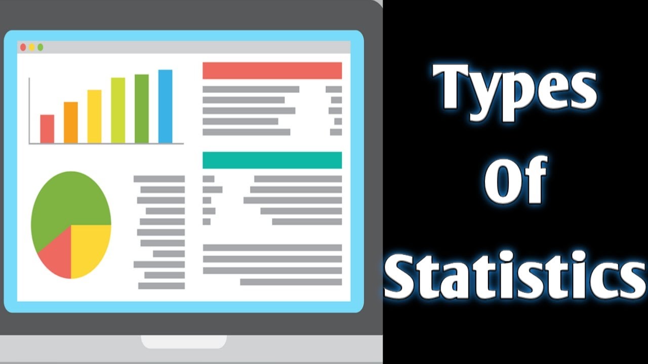 Types of Statistics|Descriptive & Inferential Statistics|By Future ...