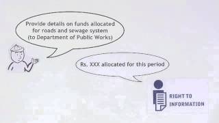 RTI, what is RTI, Know about RTI, Right to information India