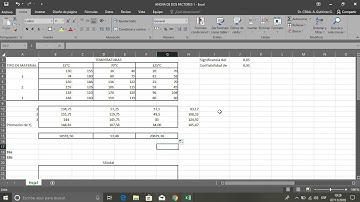 Análisis de varianza ANOVA 2 FACTORES VARIAS MUESTRAS (A MANO, EXCEL Y MINITAB)