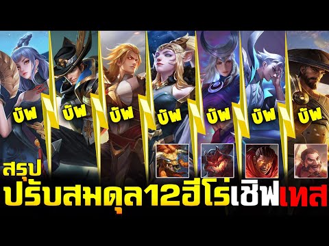 Rov : รีวิวปรับสมดุลฮีโร่ 12 ตัวล่าสุดเชิฟเทส Buff/Nerf