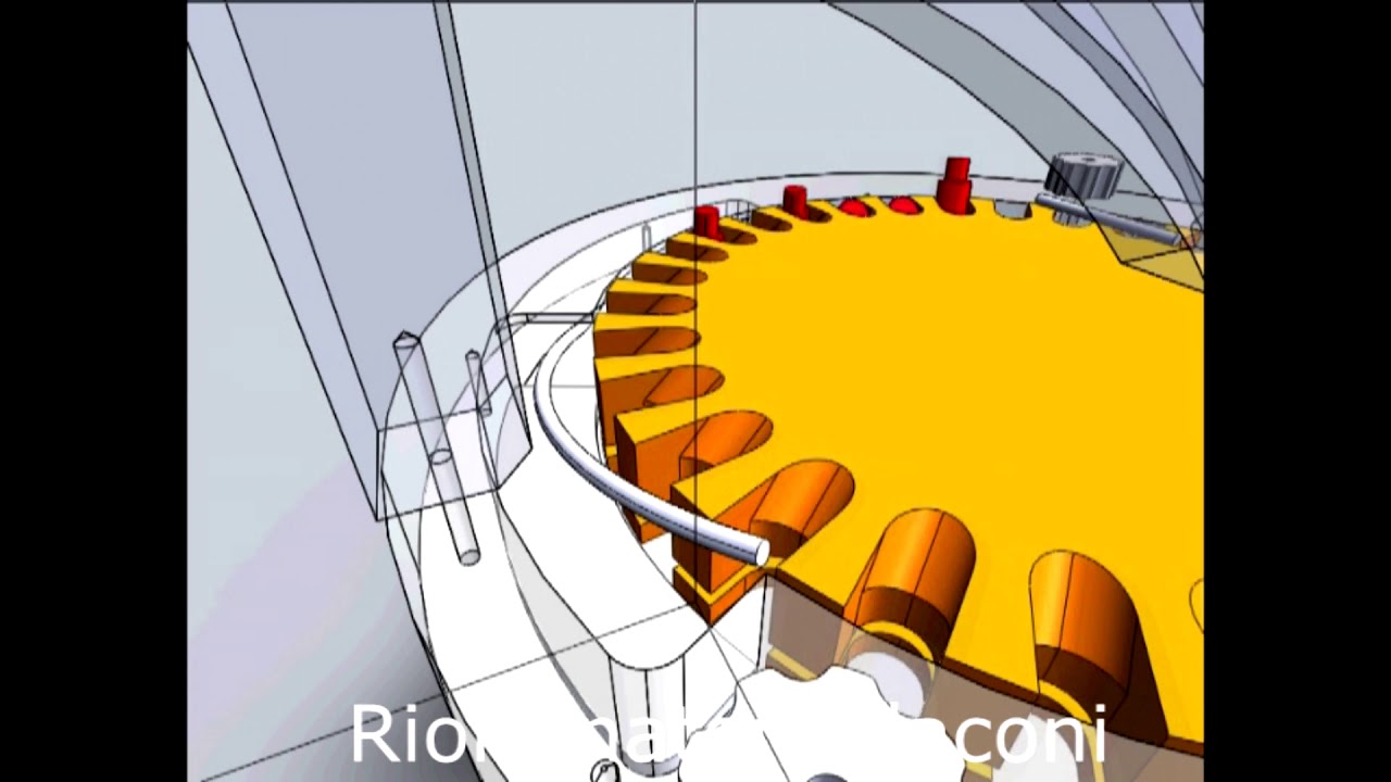 Riordinatore flaconi