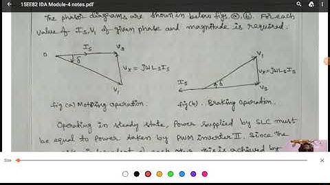 Lecture video_15EE82_Module_4_Braking and Multiquadrant operation of vsi IM drives_Madhava Rao.J