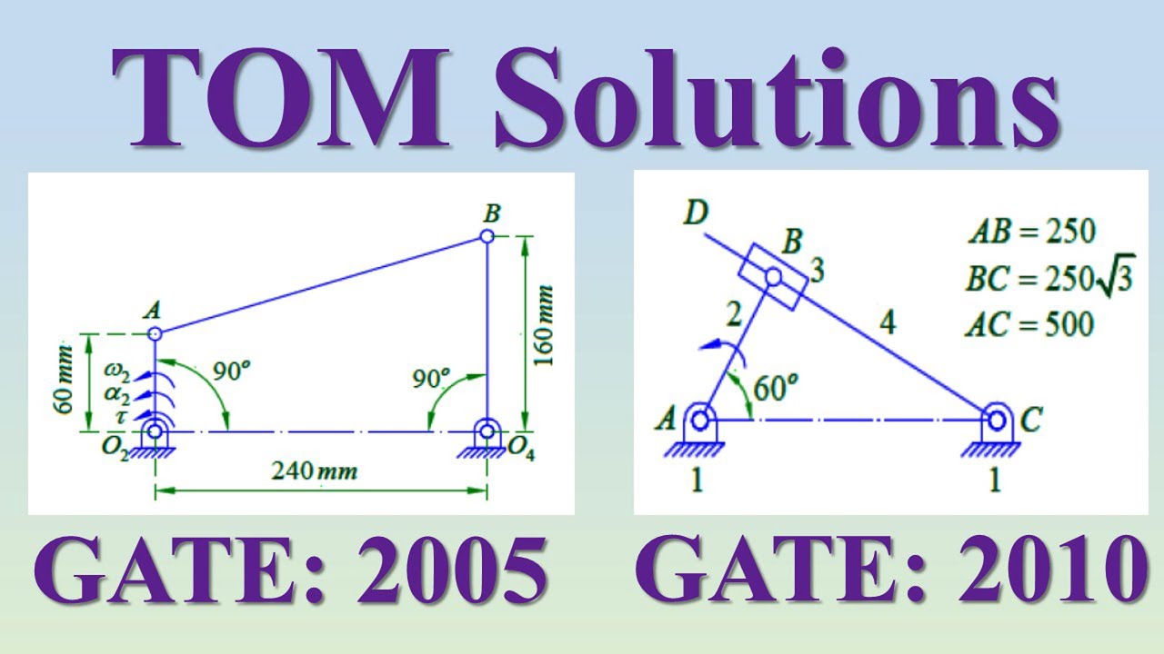 GATE ME 2006 & 2010 Solutions on Velocity Analysis (Module 3, Lecture 3)