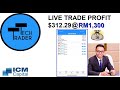 3 (MT4 PLATFORM) live trade profit 60% #ABC teknik