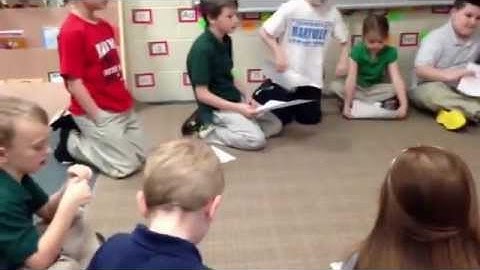 KTIP Cycle 3 Video Lesson