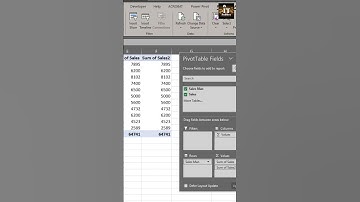 👉How to calculate running total in pivot table in MS Excel#shorts