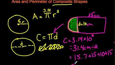 Area and Perimeter of Composite Shapes