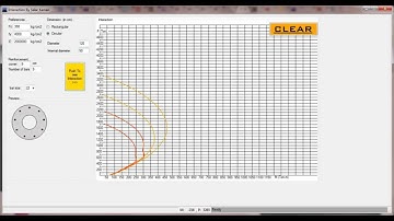 Axial Load and Moment Relationship for Reinforced Concrete Columns Program (published by me)