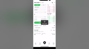 Master Limit Orders on OKX Exchange: Step-by-Step Guide for Smart Trading!