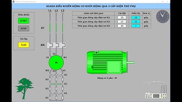 Đề 23 Lập trình PLC điều khiển động cơ khởi động qua 3 cấp điện trở phụ - 100 bài tập PLC SCADA