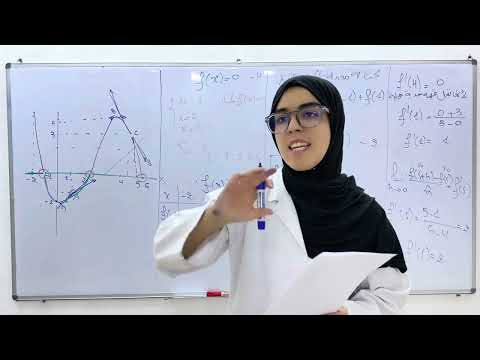 القراءة البيانية جميع الافكار شرح خرفي سنة ثانية وثالثة ثانوي مع الاستاذة رانيا