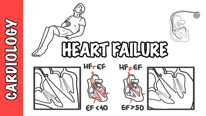 Heart failure with reduced and preserved ejection fraction, pathophysiology and treatment - DayDayNews