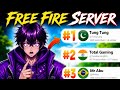 Investigated Top 1 Youtubers From Every Server!🚨