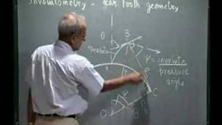 ⁣Module 12 Lecture 2 Kinematics Of Machines