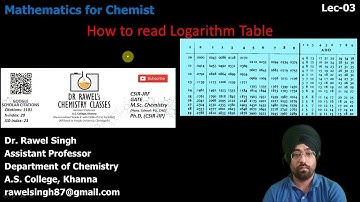 |How to use log table|#bsc#chemistry#mathematics#NEET#JEE#NET#GATE#logarithm#characteristic#mantissa