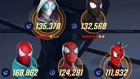 Marvel Strike Force: Doom 2.2 Bio Boss Node. 673k WebWarriors