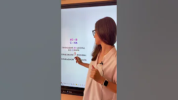 Как быстро запомнить правописание предлогов