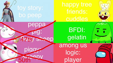 shiny gelatins micro random character voting 15