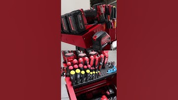 Know where your tools are EVERY time! #ToolOrganization #ToolInnovation