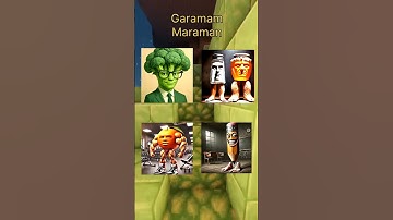 Brainrot quiz Part 3 #brainrot  #quiz