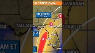 Tropical Storm Idalia heads to Gulf of Mexico