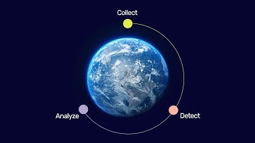 What is Biosecurity? An Explainer