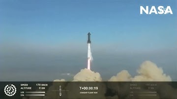 N1 Rocket: Soviet
