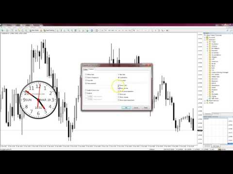 Round Numbe!   rs And Grid Lines In Mt4 Free Indicators - 