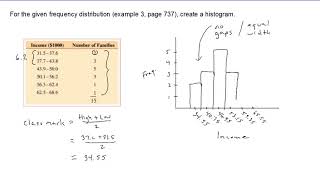 MGF 1106 section 12.2 (a)