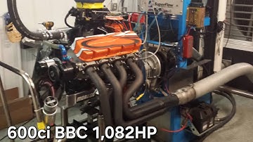 598 Brodix 380 CNC 1083HP Dyno Test CPMotorworks