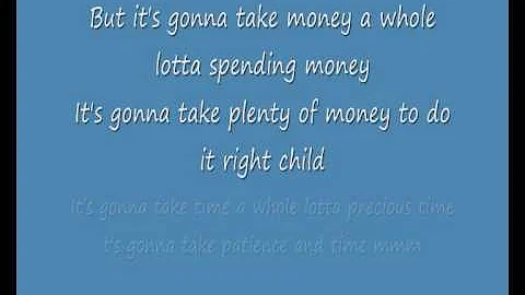 George Harrison - I've Got My Mind Set On You - Lyrics