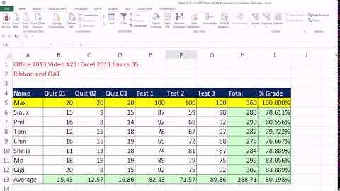 Office 2013 Class #23 Excel Basics 05 Customize the Quick Access Toolbar and Ribbon (nowtelugu.com)