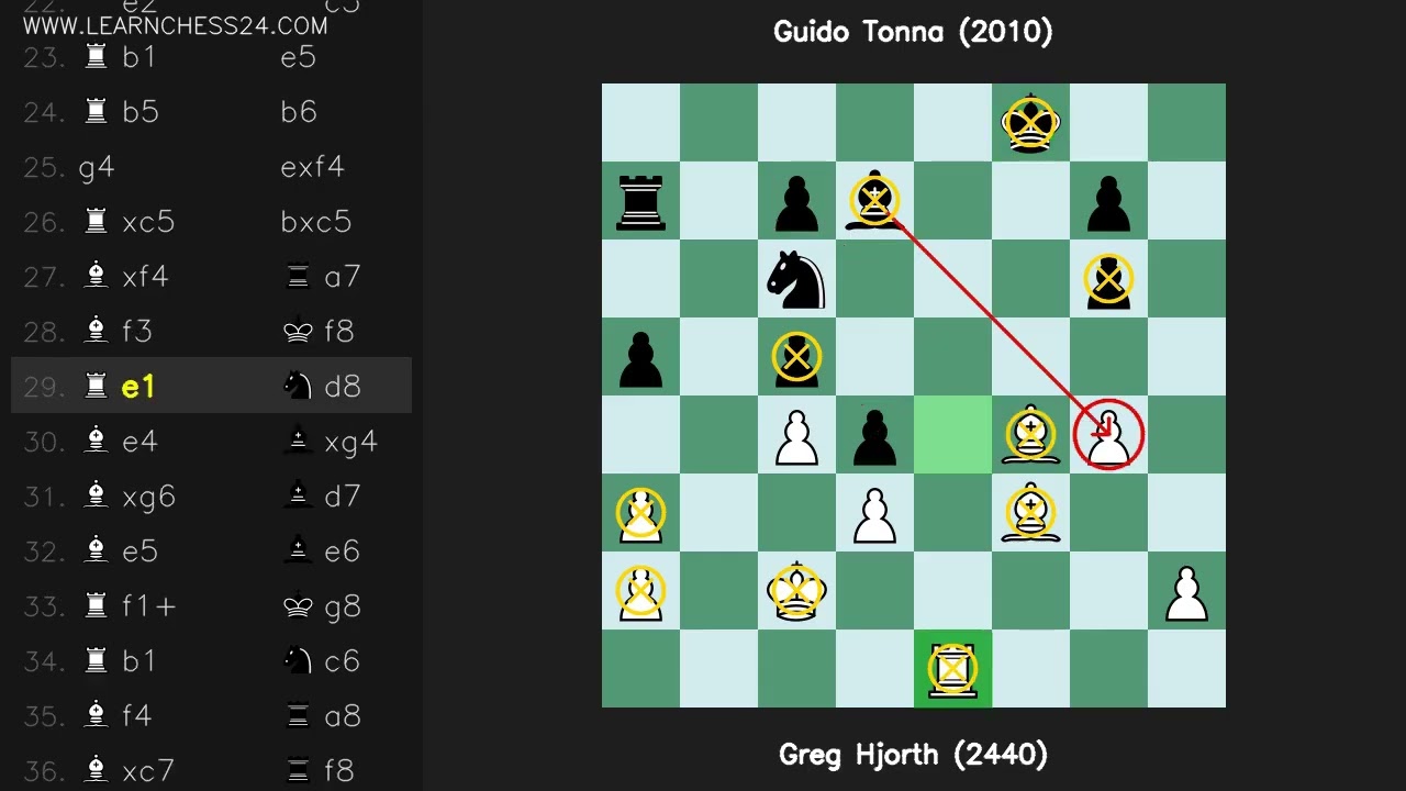 Английское-начало-Микенас: Greg Hjorth (2440) vs Guido Tonna (2010)