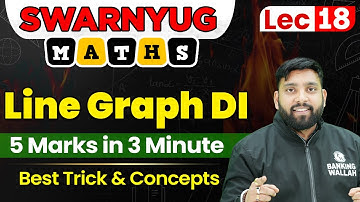Line Graph DI | Tricks & Concepts | Maths by Arun Sir | RBI Assistant & LIC AAO Special