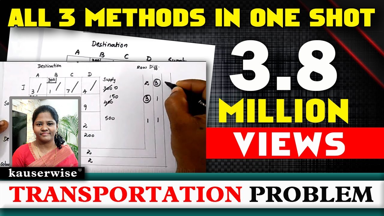 ⁣Transportation problem||vogels approximation[VAM]|Northwest corner||Least cost||Using Simple Method