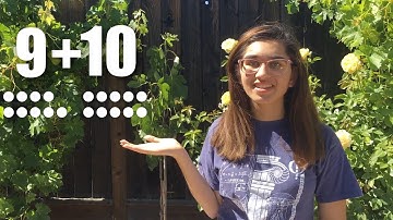 Breakthrough Junior Challenge: Change of Basis for Vectors