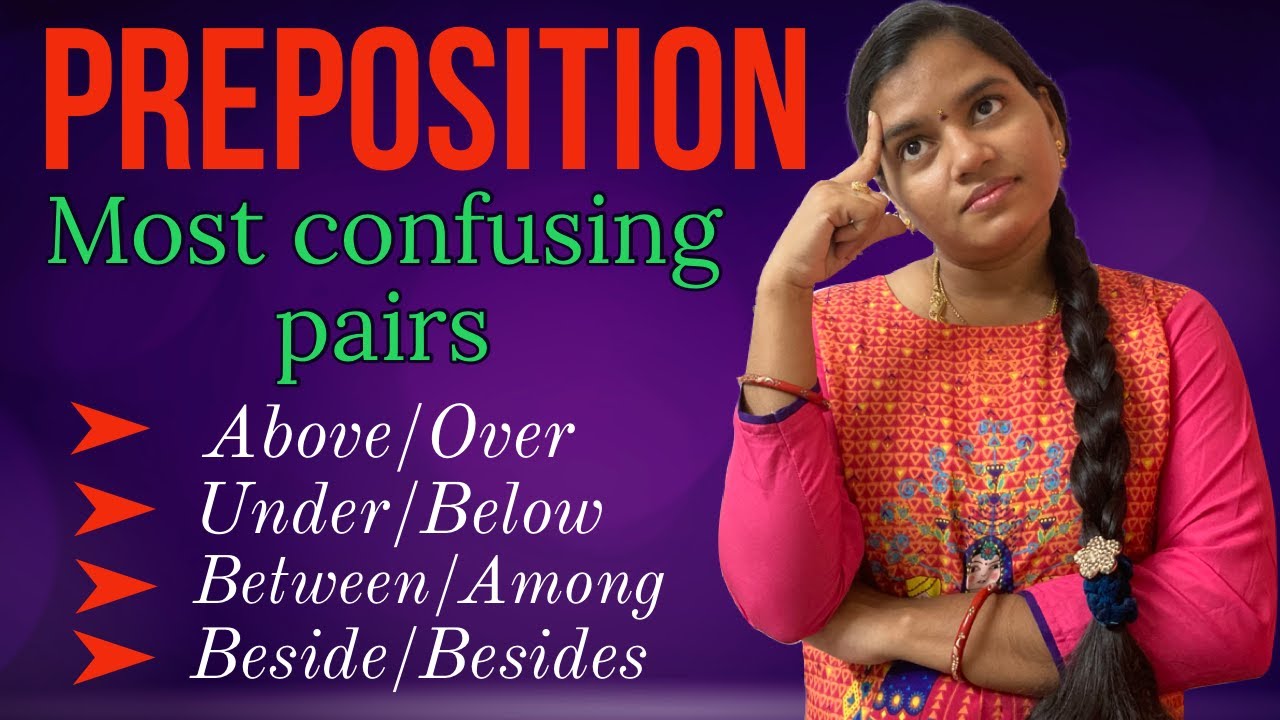 Preposition | Above/Over ? Under/Below? | Learn to use these ...