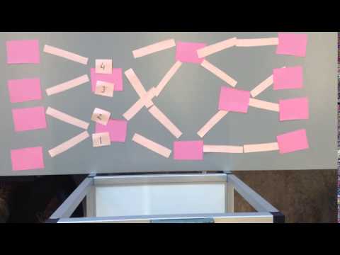 sorting network