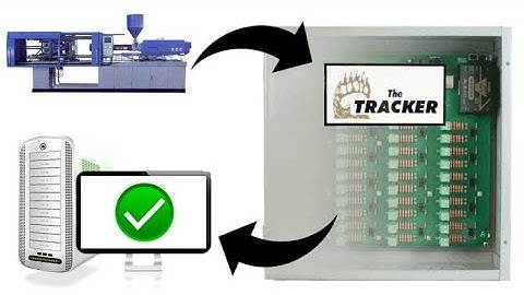 Tracker production monitoring system hardware installation and verification