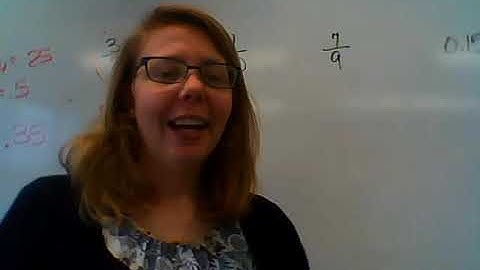 4.1 Terminating and Repeating Decimals