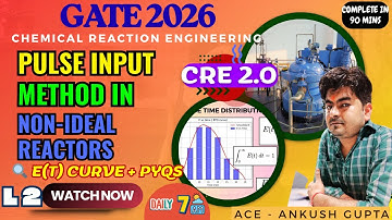 Pulse Input Method in Non-Ideal Reactors 🔍 C Curve & E Curve + PYQs | GATE 2026 CRE | Ankush Gupta