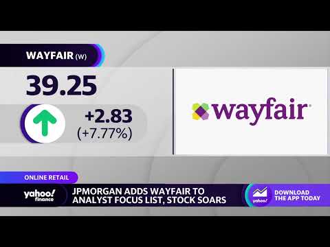 Video: Wyfair va rambursa dacă prețul scade?