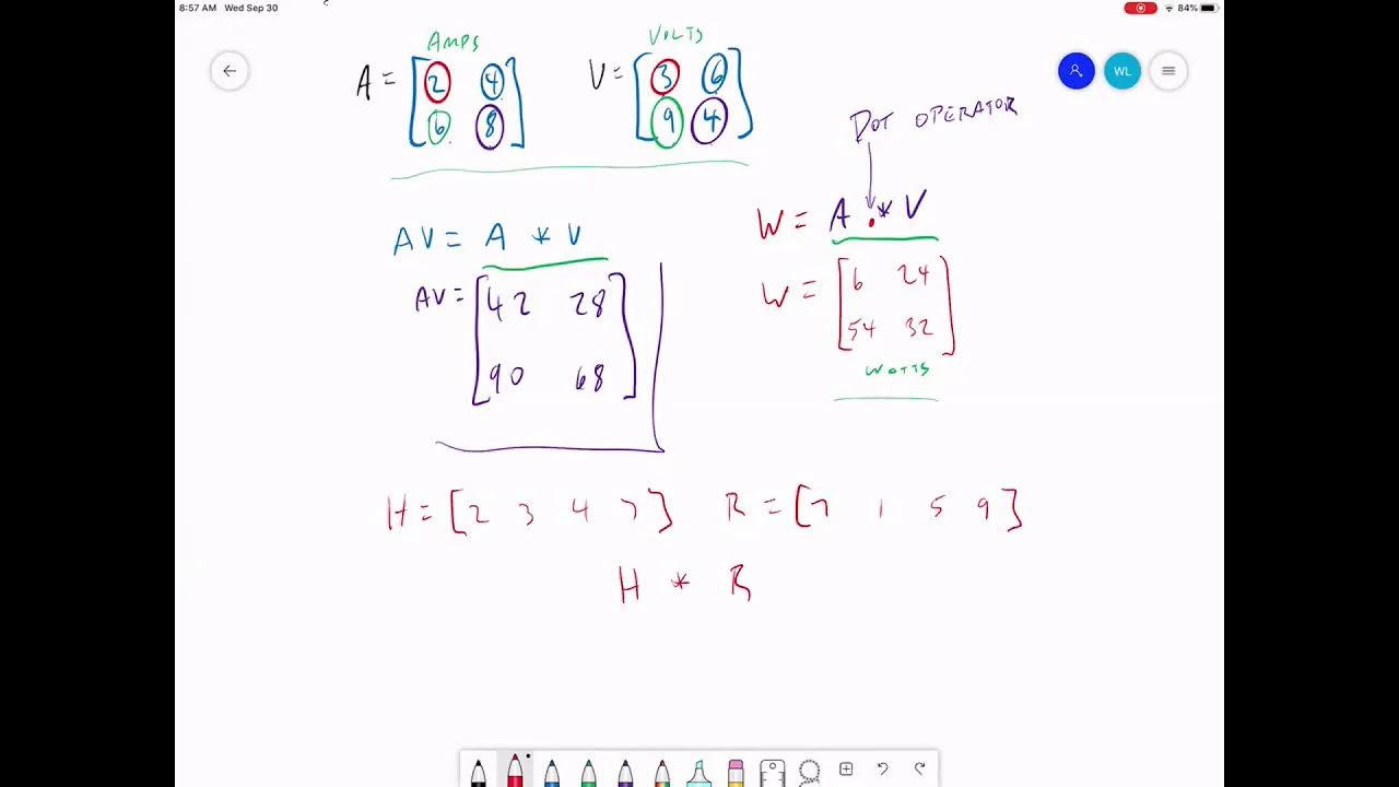 Using the Dot Operator in MATLAB - YouTube