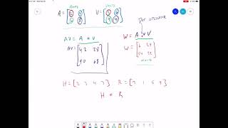 Using the Dot Operator in MATLAB