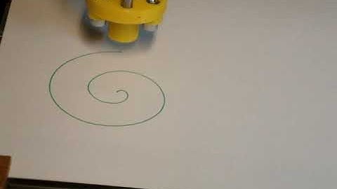 Conversational Programming Spiral