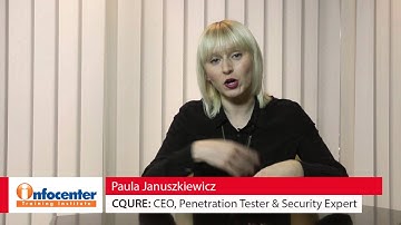 Masterclass Windows Security & Infrastructure Management